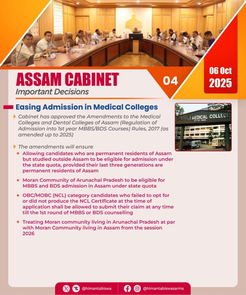 Assam Cabinet Meeting Highlights on 06 October 2025: Key Decisions for Progress and Welfare