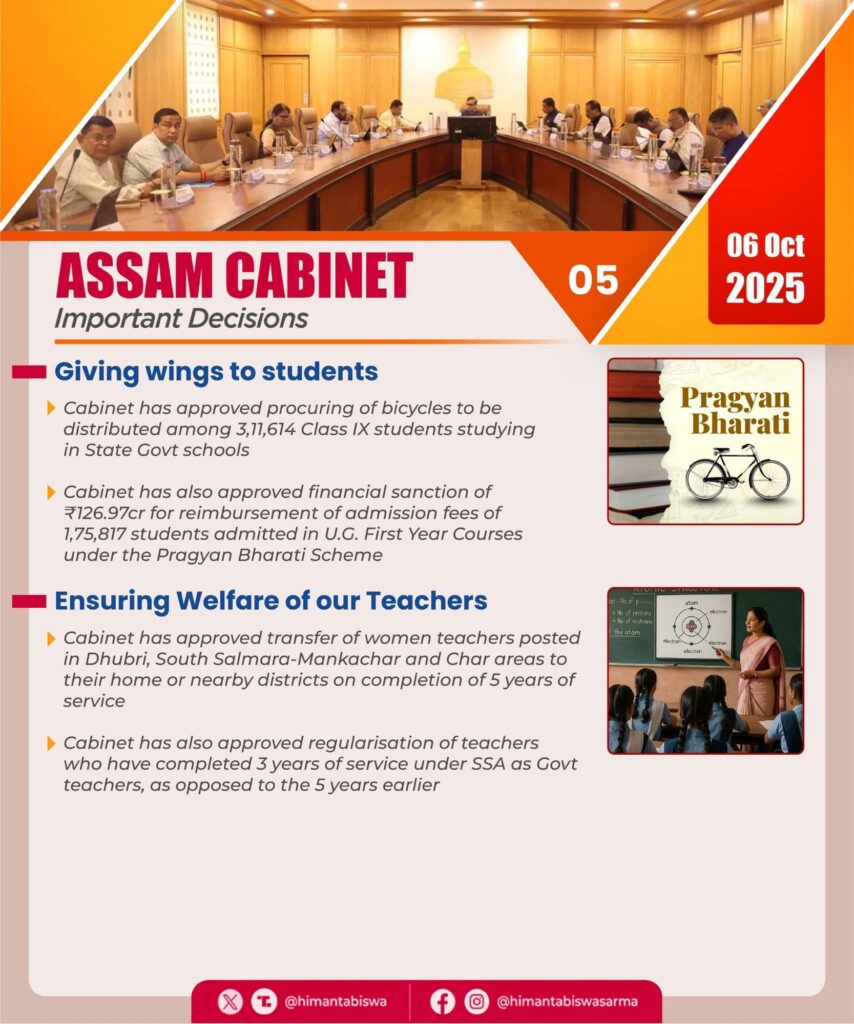 Assam Cabinet Meeting Highlights on 06 October 2025: Key Decisions for Progress and Welfare